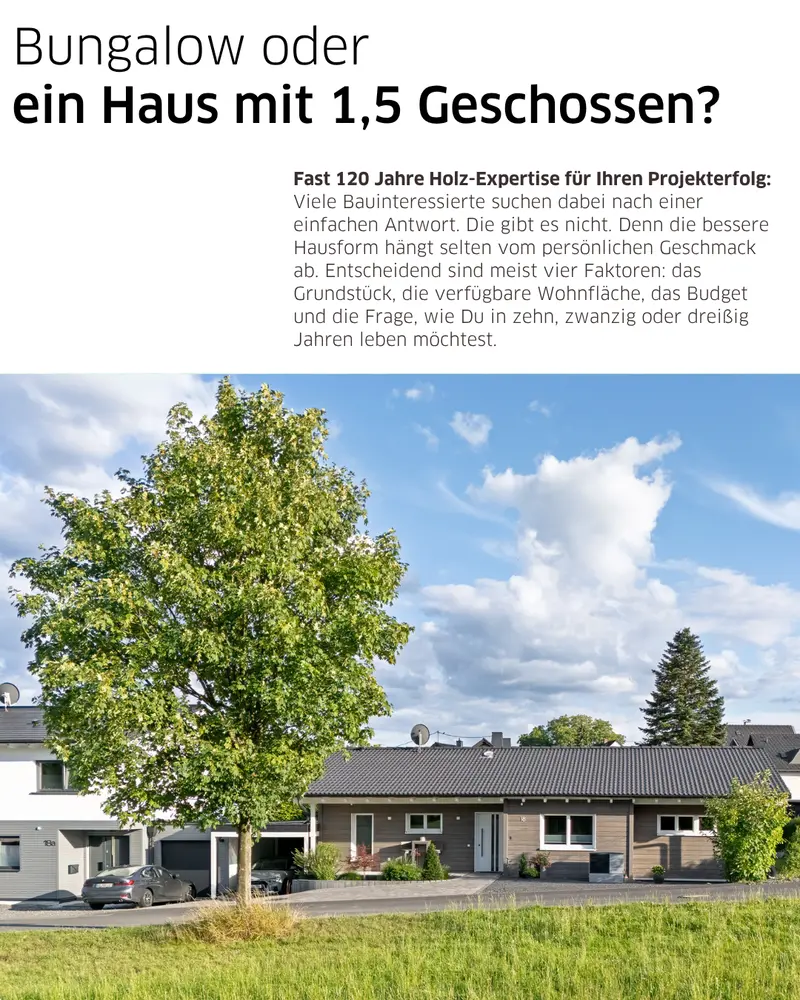 Bungalow in Holzbauweise in gewachsener Wohnumgebung. Im Bild integriert ist die Frage nach der passenden Hausform und deren Zusammenhang mit Wohnfläche, Grundstücksgröße und langfristiger Wohnplanung.